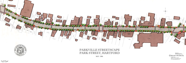 Parkville Map